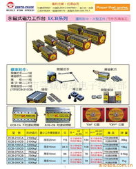 东莞市莞城博晟电子经营部吸盘产品全览 深耕东莞电商领域的专业供应